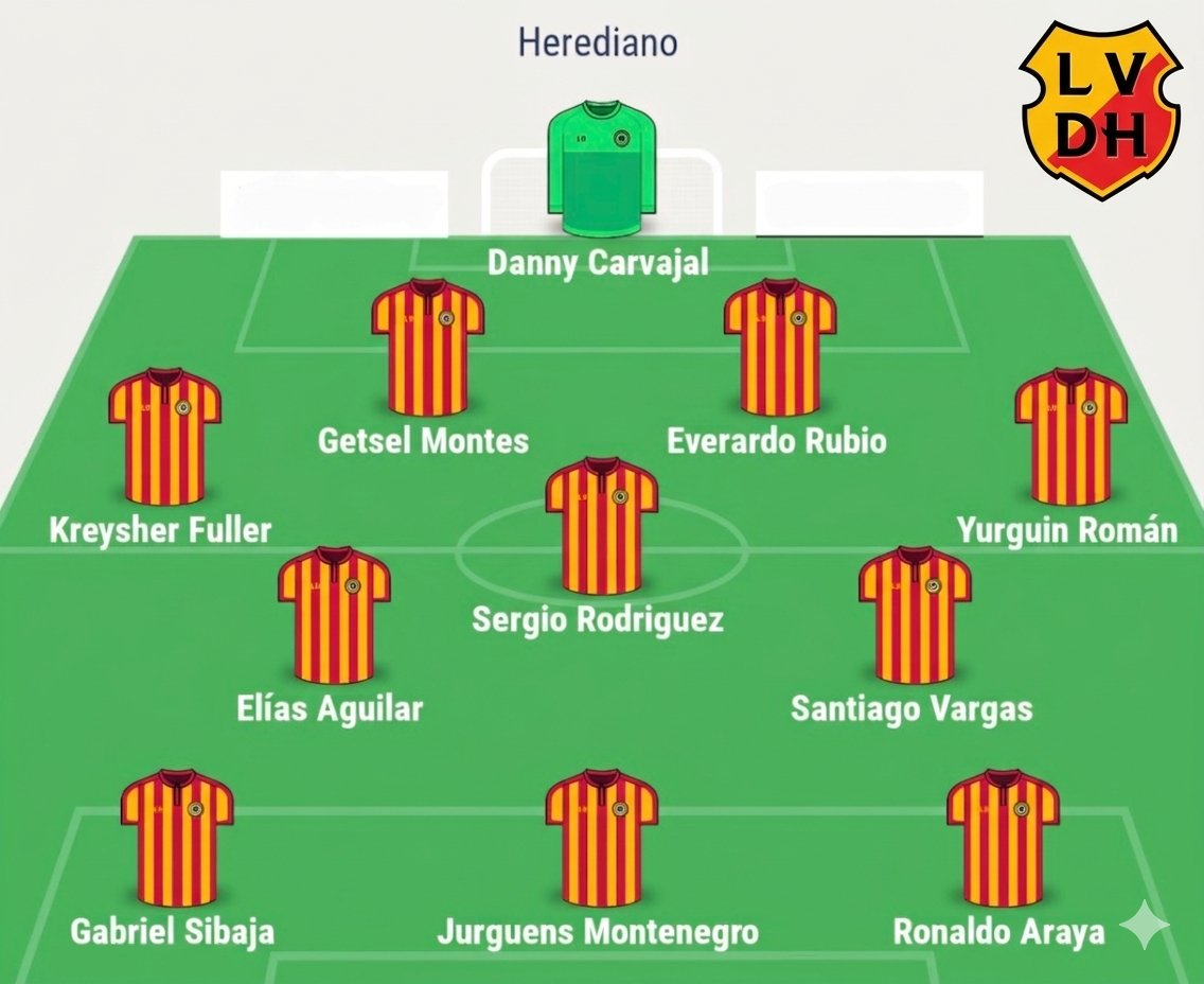 La Voz del Herediano tweet media