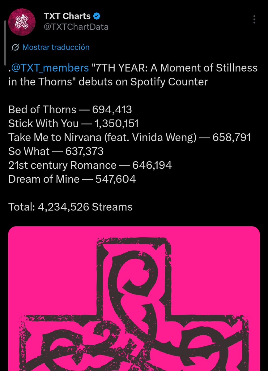 mar VERÉ A BTS tweet media