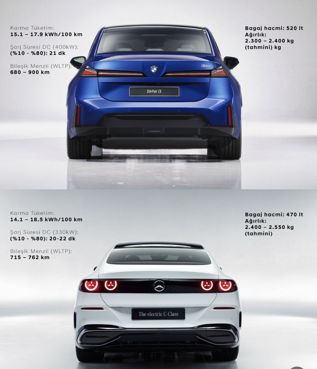 KırmızıKalem tweet media