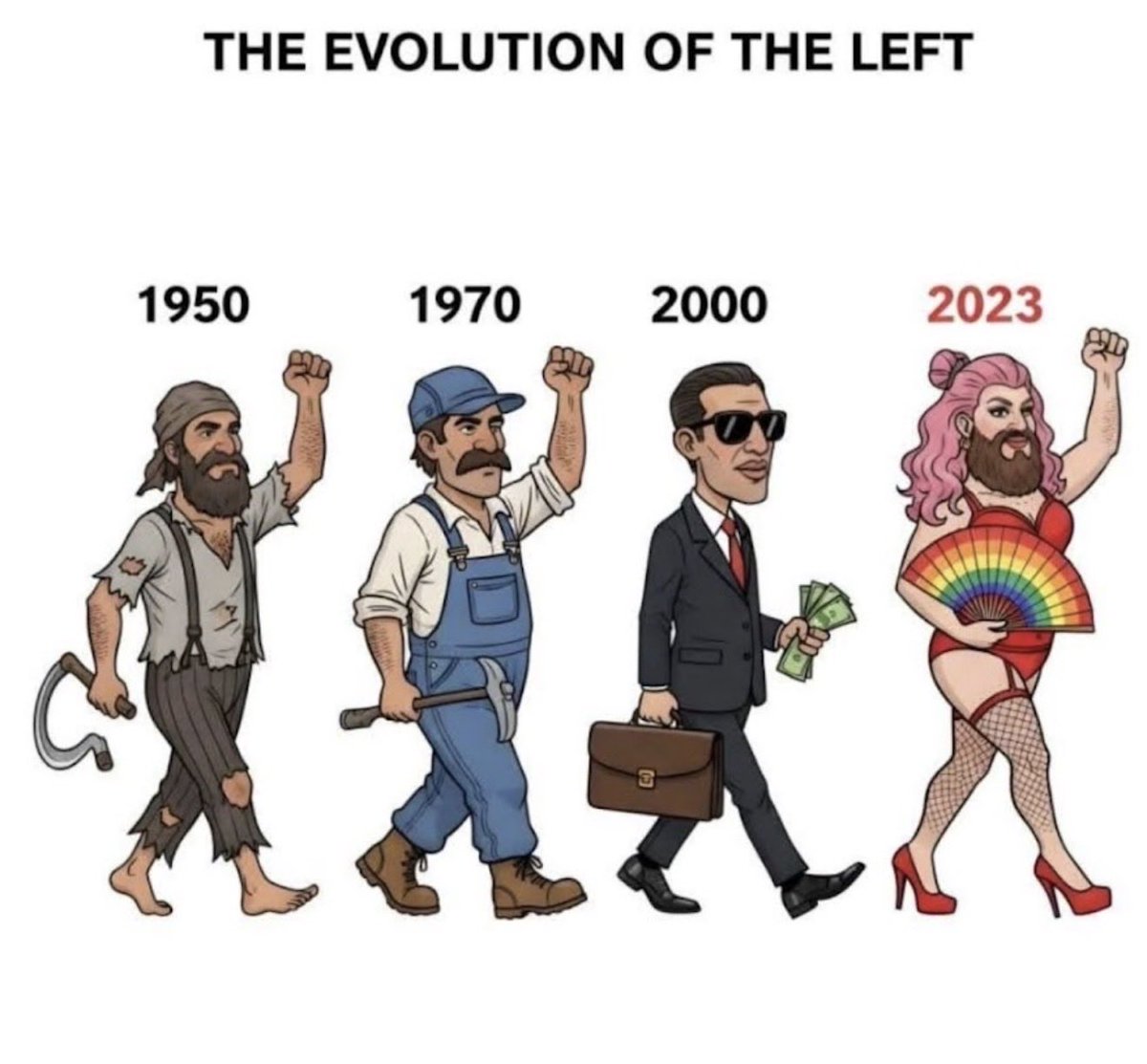 Conspiracionista (@conspiraci89661) on Twitter photo 