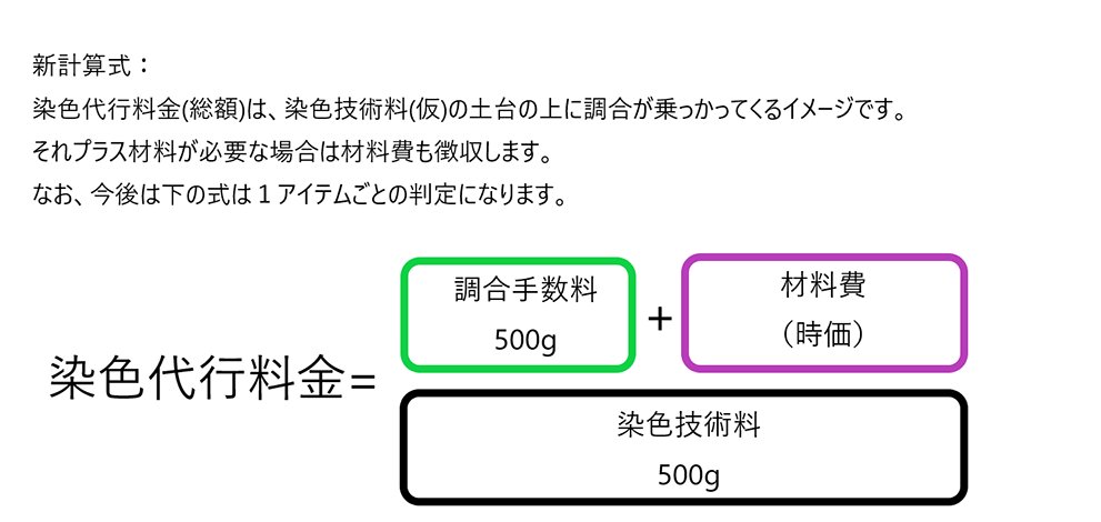 Mix_MoE tweet media
