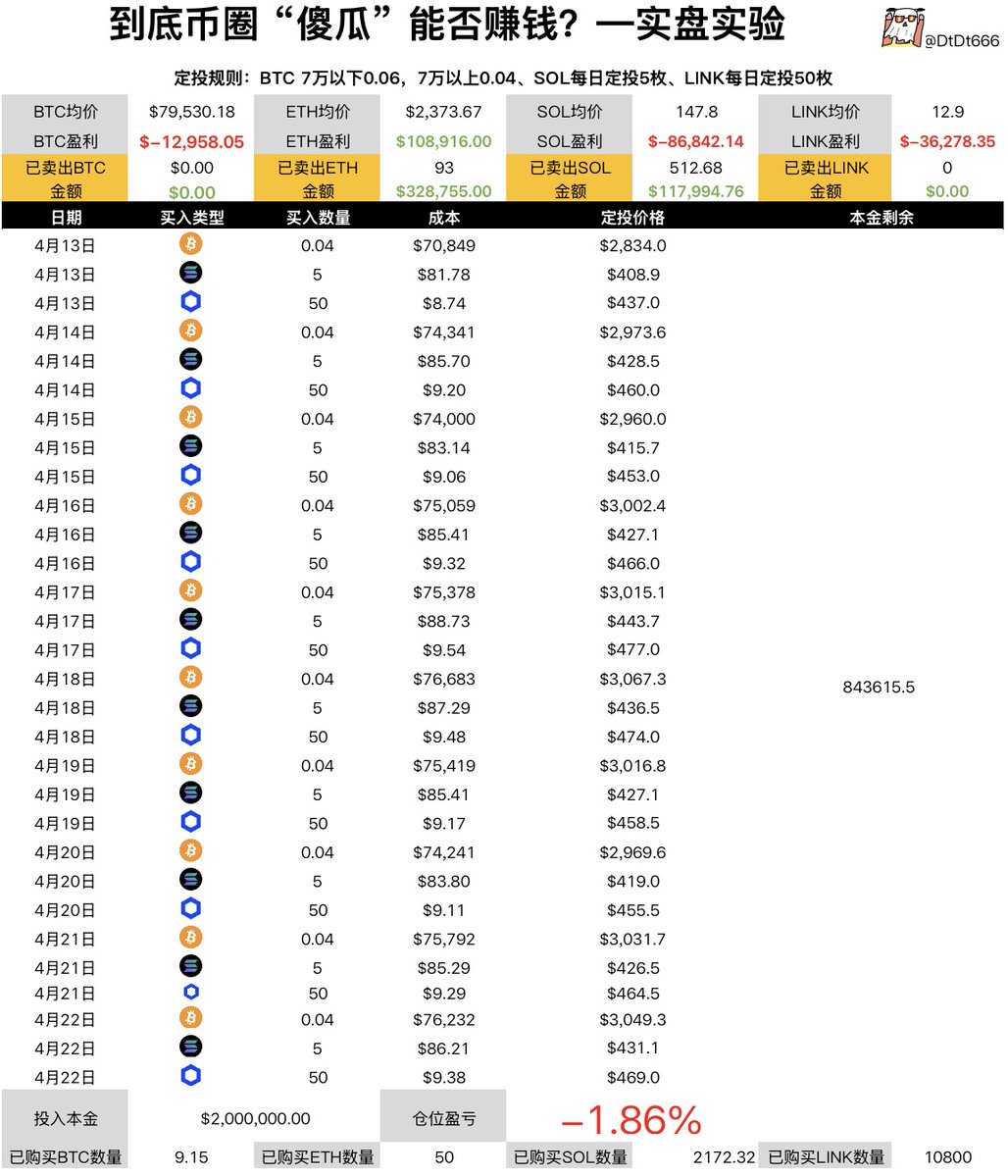李录：如何获得投资的想法

李录被芒格称赞为中国的巴菲特，是离巴菲特和芒格最近的中国投资者，是芒格家族资产的管理人，在芒格在世时每周和芒格至少吃一次晚饭。

其公开演讲很少，但他每次的演讲都被投资者反复研读。

李录在哥伦比亚商学院的访谈中，分享了他如何获得投资的想法。