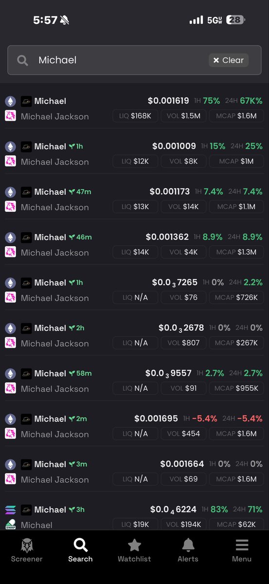 TonSolocoin's tweet photo. @yag101 @crypto_carina_ Good luck on eth lol vamp galore https://t.co/Iis6dBmIcK