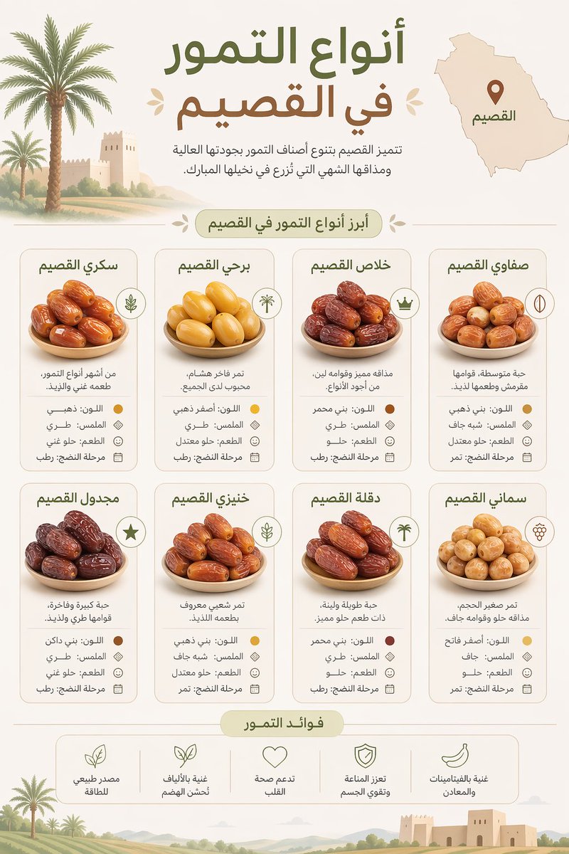 Raghad tweet media