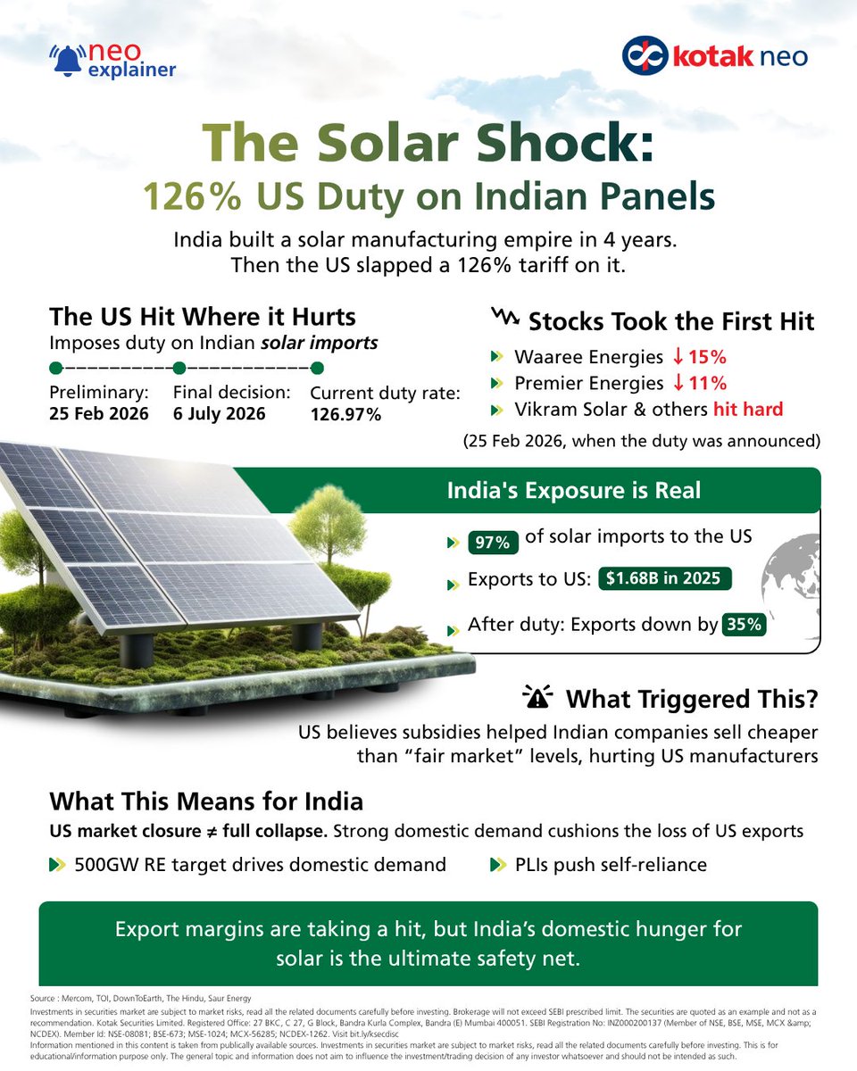 Kotak Neo tweet media