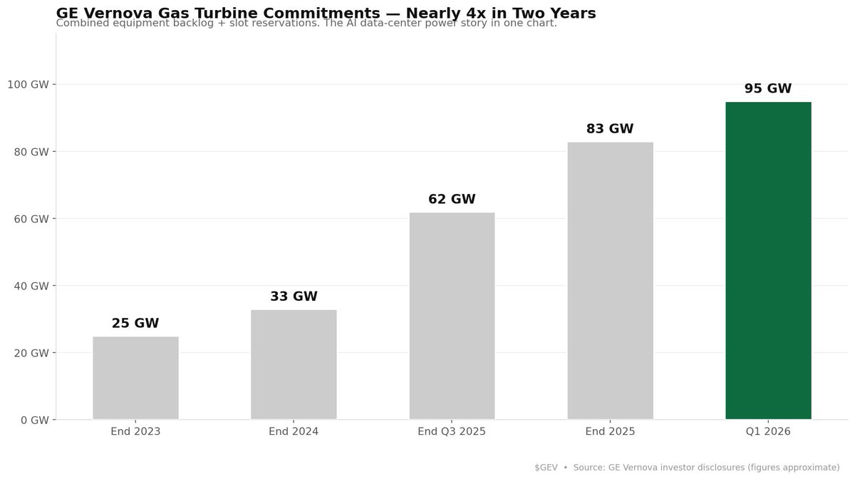 Taste Success tweet media