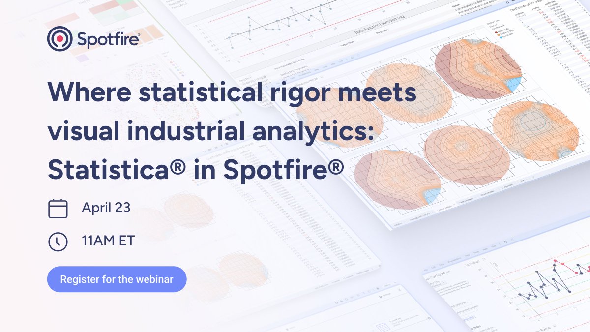 Spotfire tweet media