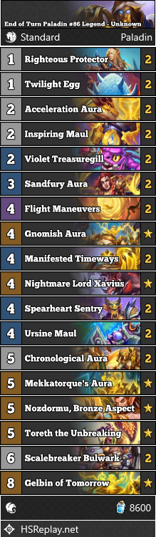 neon31HS's tweet image. [STANDARD] Unknown reached #86 Legend with End of Turn Paladin.

Score: 9-4

▼ Deck Code and more:
hearthstone-decks.net/end-of-turn-pa…

#StandardHS #Hearthstone