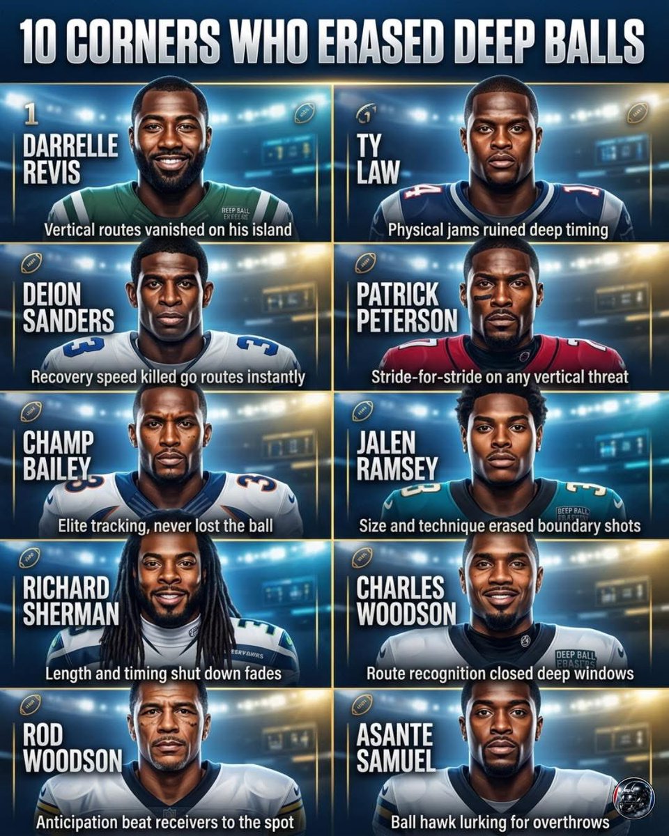 polo_man404's tweet image. Throw it deep if you want — these corners were already there waiting.
#NFLCorners #Lockdown #DeepBallDenied #NFLDefense #RevisIsland #PrimeTime #ChampBailey #NoFlyZone #FootballReels #NFLHistory