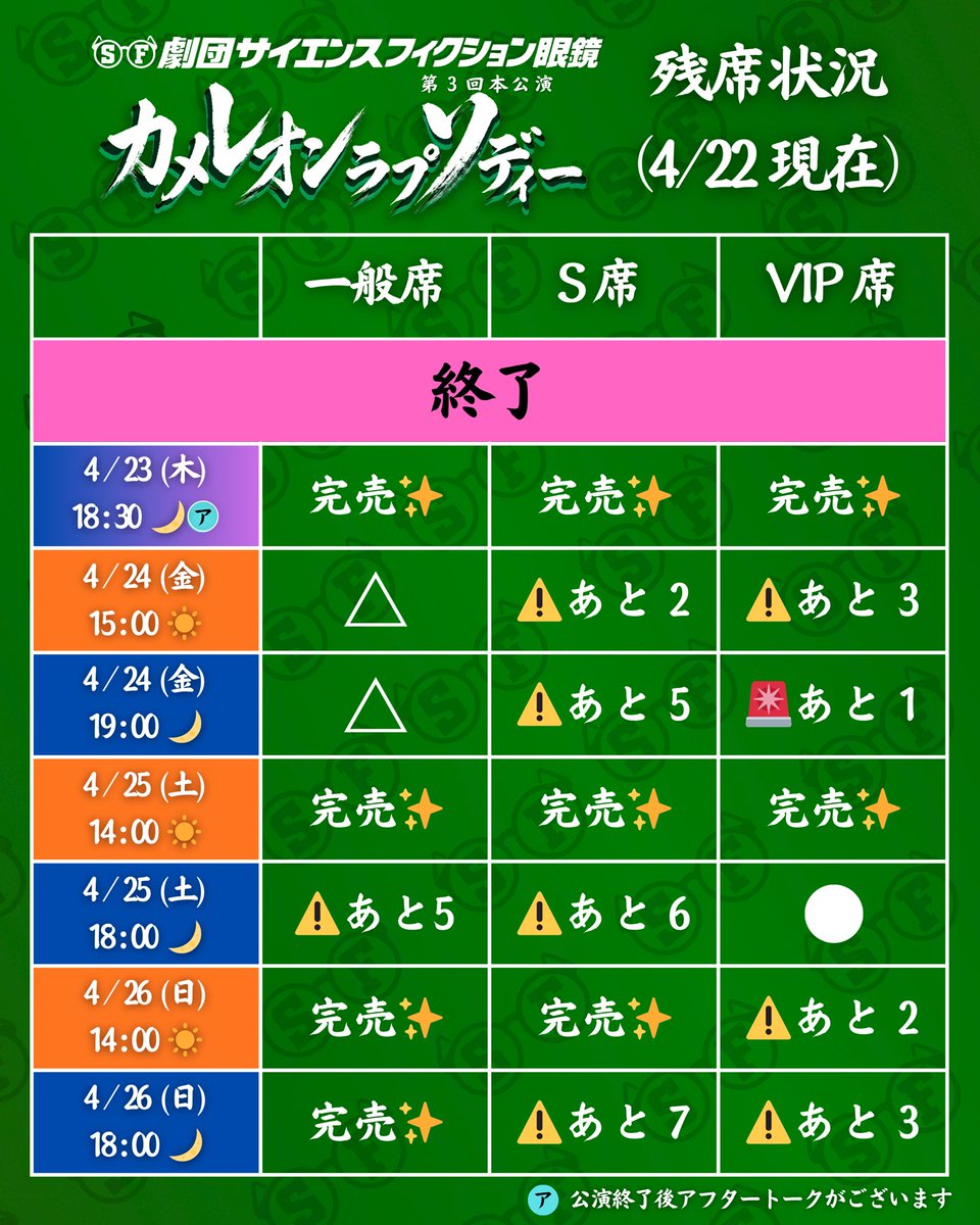 劇団サイエンスフィクション眼鏡 tweet media