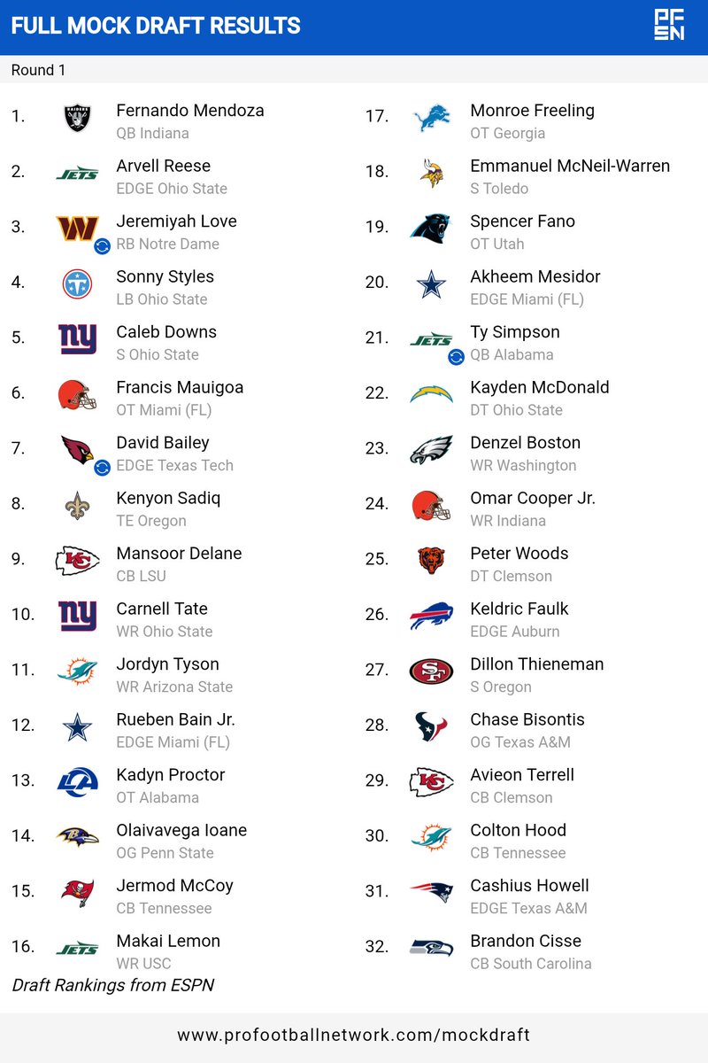 DiceKota tweet media