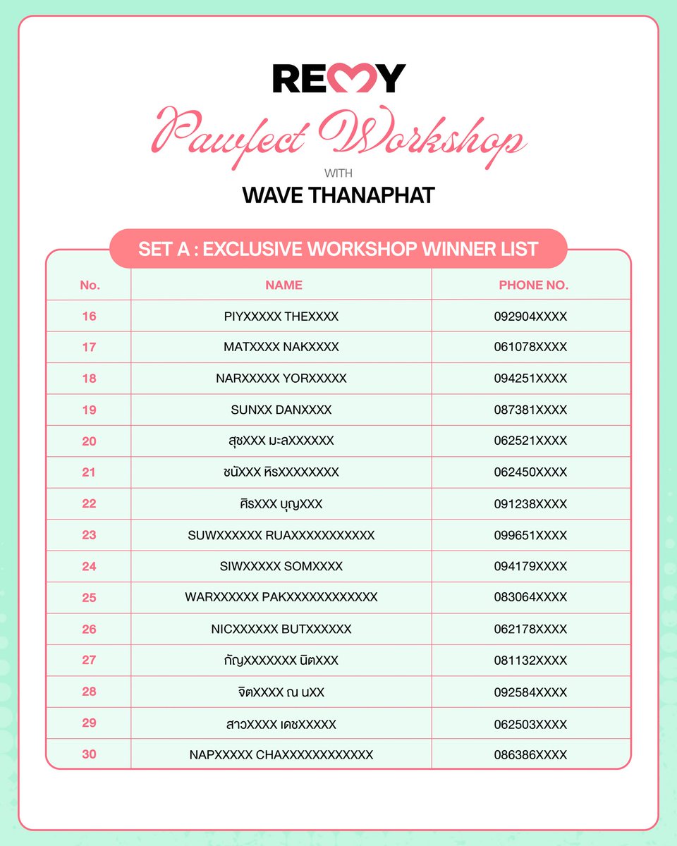 ประกาศรายชื่อผู้มีสิทธิ์การซื้อเข้าร่วมงาน
The list of participants who get the chance to purchase for Set A

🌊 REMY Pawfect Workshop with WAVE

ผู้ที่ได้รับสิทธิ์จะได้รับอีเมลแจ้งรายละเอียดการชำระเงินและแบบฟอร์มยืนยันการโอน
***ผู้ที่มีรายชื่อ ต้องชำระเงิน ภายใน 22 เมษายน 2569
