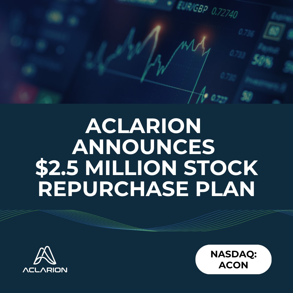 Aclarion tweet media