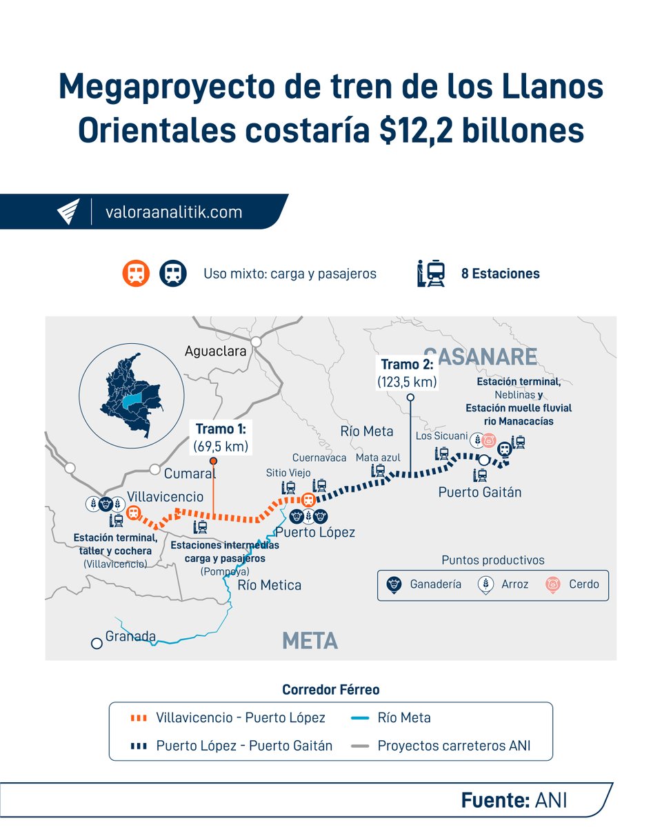 Valora Analitik tweet media