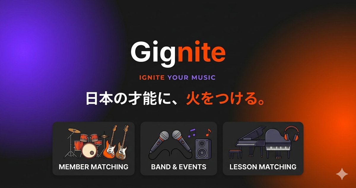 Gignite | バンドメンバー募集🥁 tweet media