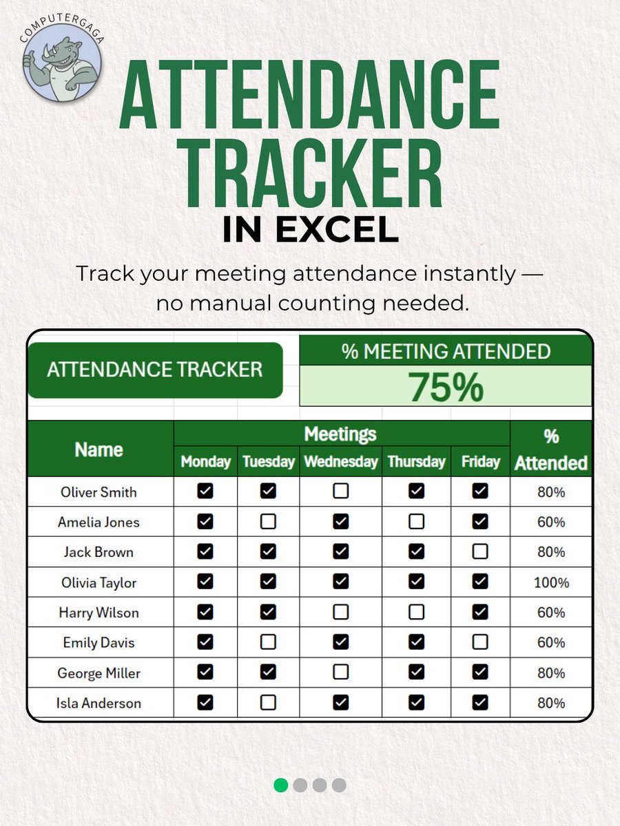 Computergaga1's tweet image. Stop manually counting attendance in Excel ❌

Track your attendance automatically and see instant results with a simple formula ✅
No more manual counting - everything updates in real time.

#exceltips #excel #dataanalysis #productivity #microsoftexcel #dashboard #exceltutorial