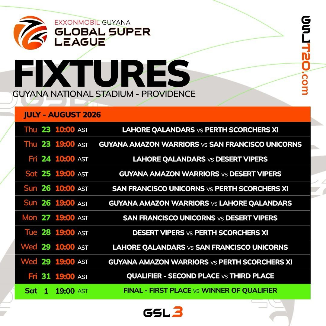 📰 | GSL 2026 Global Super League has officially unveiled the full ...