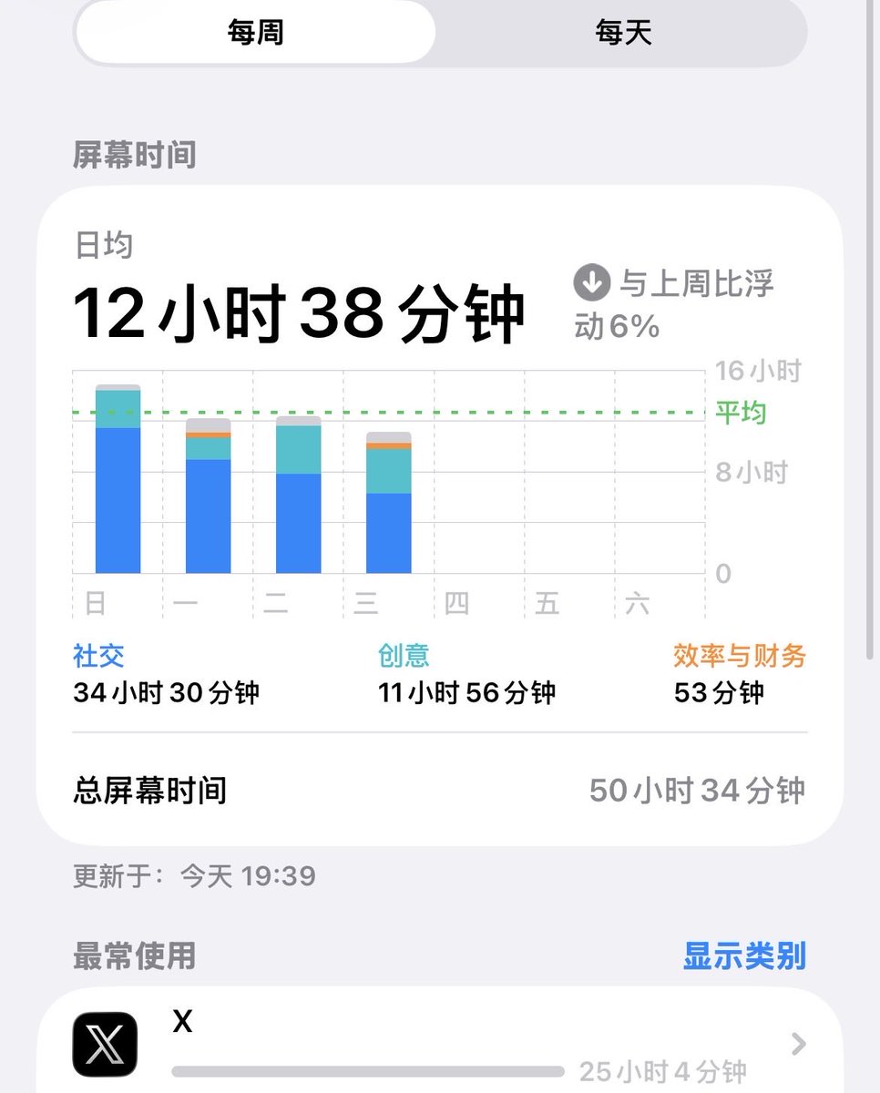 和我牵手 tweet media