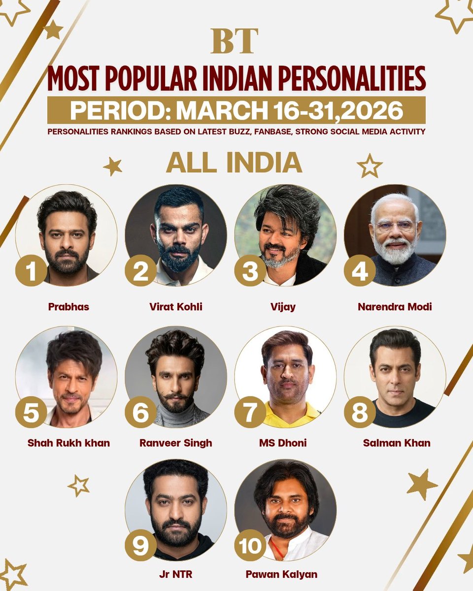 Bollywood Times tweet media
