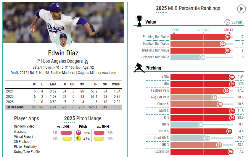 Good Fundies Brian tweet media