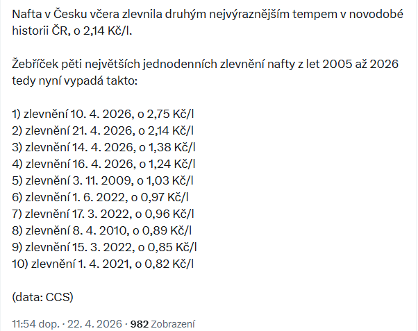 Lukáš Kovanda tweet media