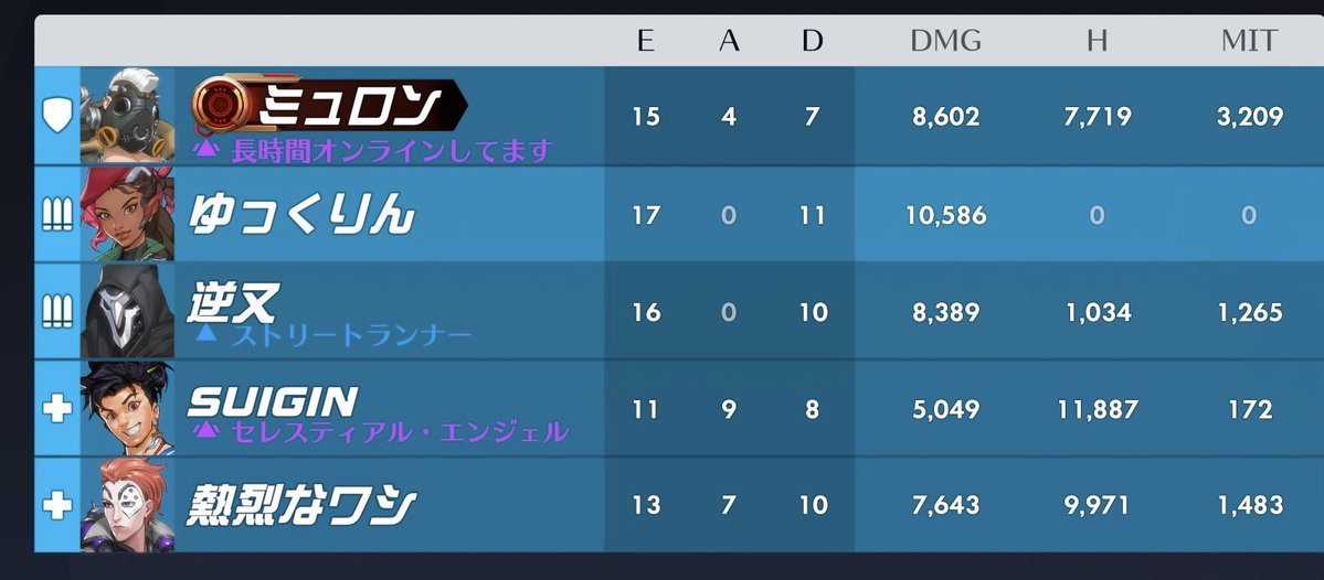 ゆっくりん tweet media