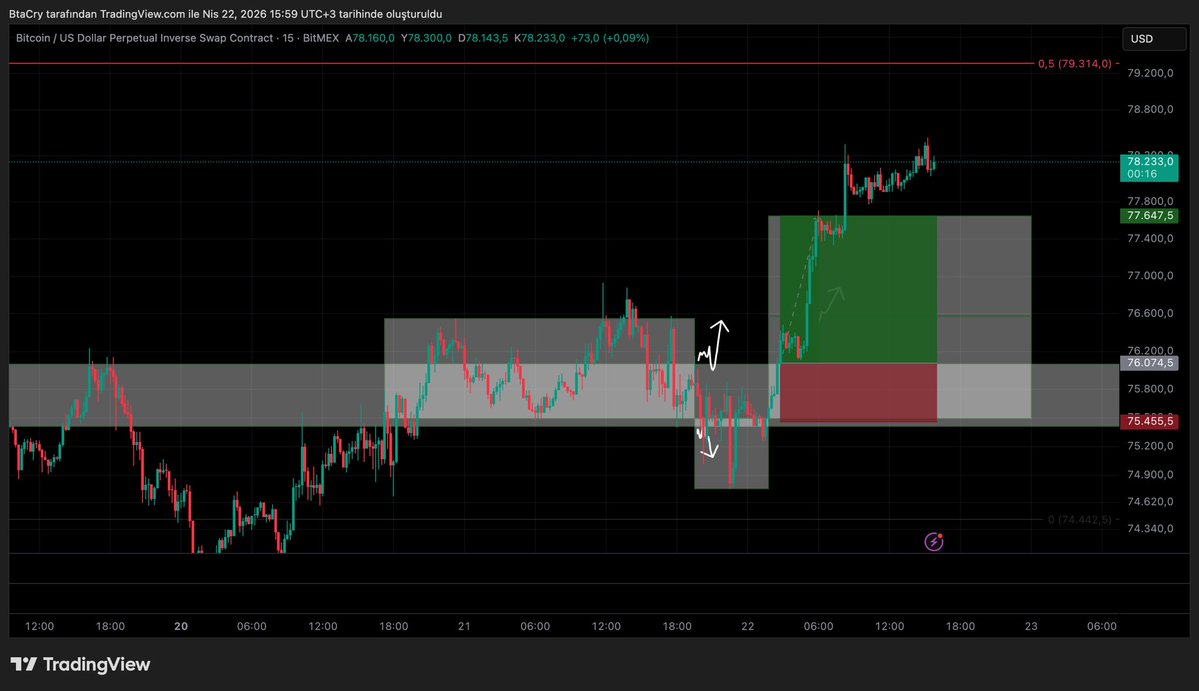 Bta 👾 tweet media