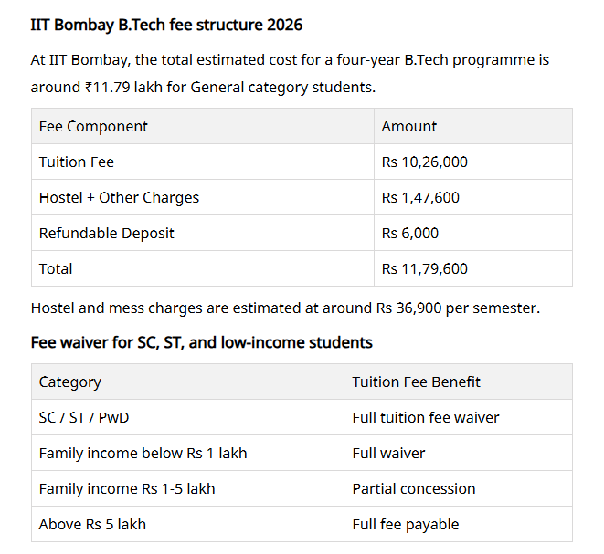 Dr. Rajeshwari Iyer tweet media