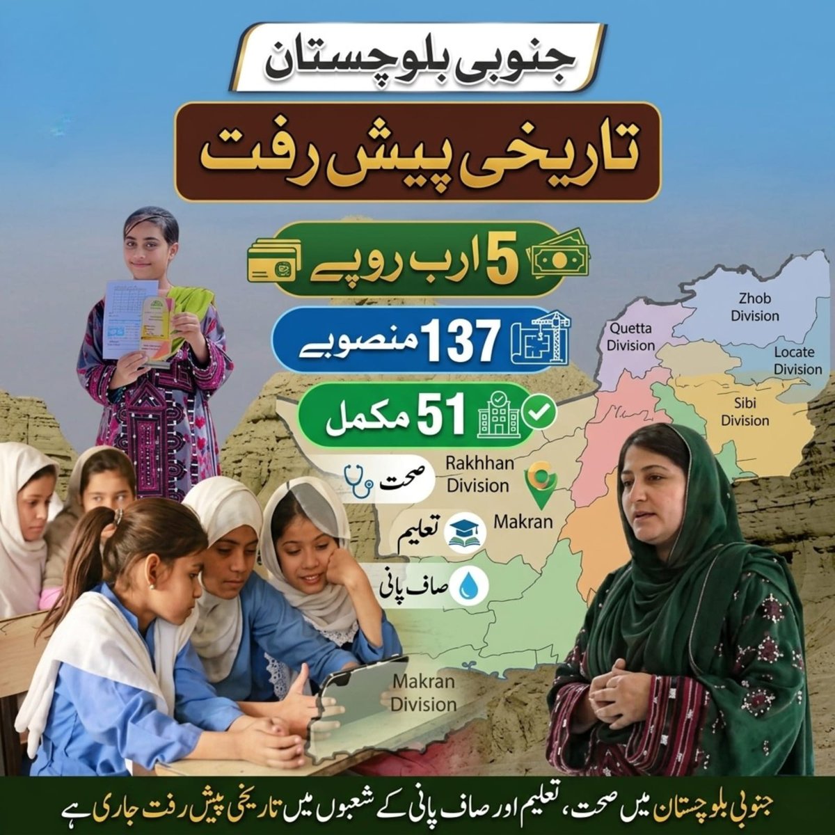 Bleed_GreenPK's tweet image. The BSDI programme is bringing visible change to South Balochistan, with major investment #in 137 development projects across #Kech, #Kharan, #Washuk, #Chagai, and #Panjgur, and 51 already completed.