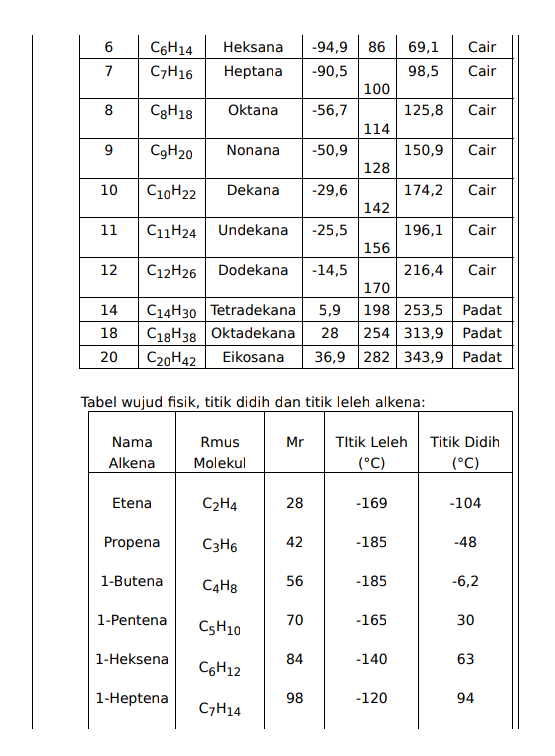 sasha 🍅 tweet media