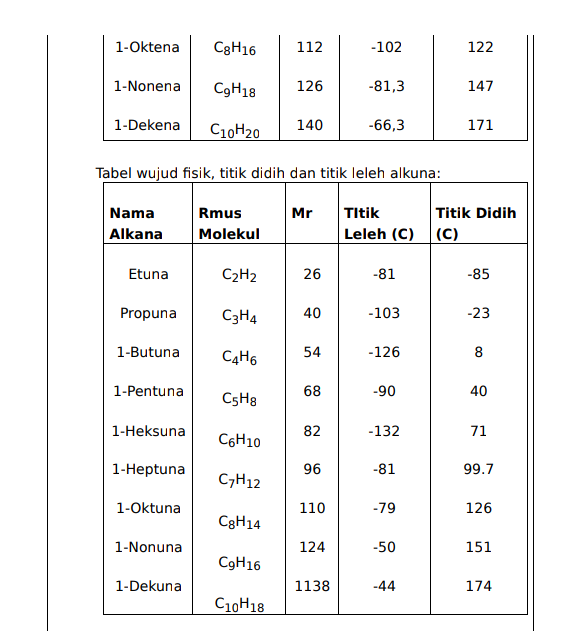 sasha 🍅 tweet media