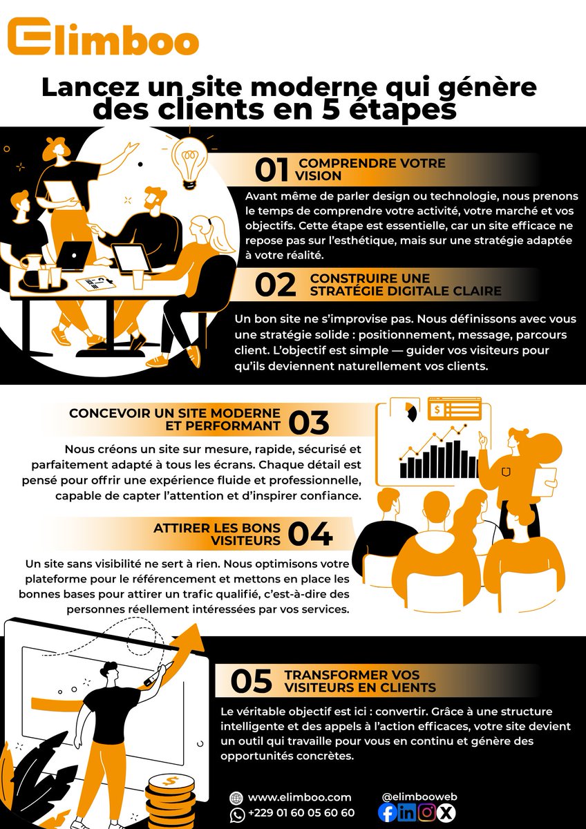 elimbooweb's tweet image. Avoir un site web ≠ avoir des clients.

Un bon site :
👉 attire
👉 rassure
👉 convertit
Le reste, c’est du bruit.
💬 DM “SITE”
📞 +229 01 60 05 60 60
🌐 elimboo.com

#WebDevelopment #SEO #Business #Growth #Digital