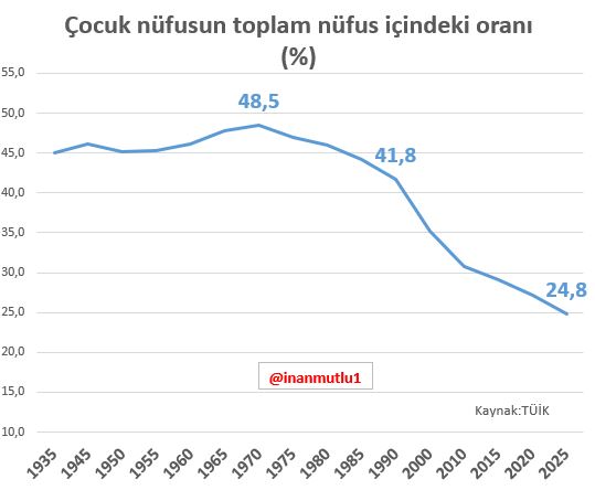 inan mutlu tweet media