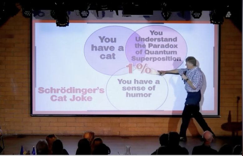 <a href="/Kevin_McKernan/">Kevin McKernan</a>