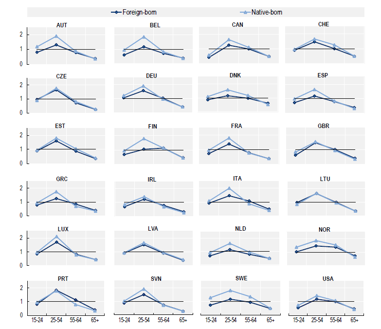 David Fernández tweet media