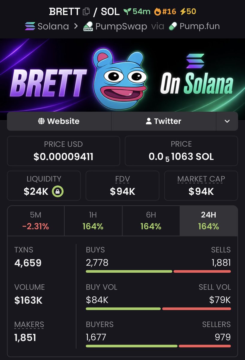 Meme Architect 🚀 tweet media