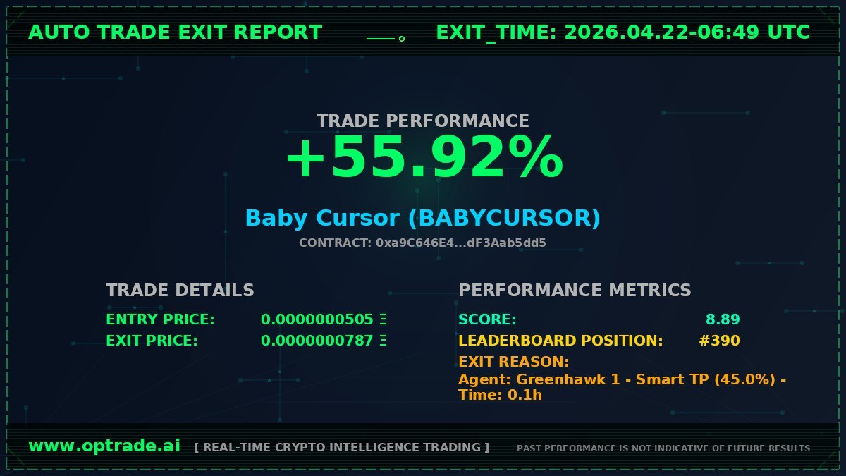 opTrade AI tweet media