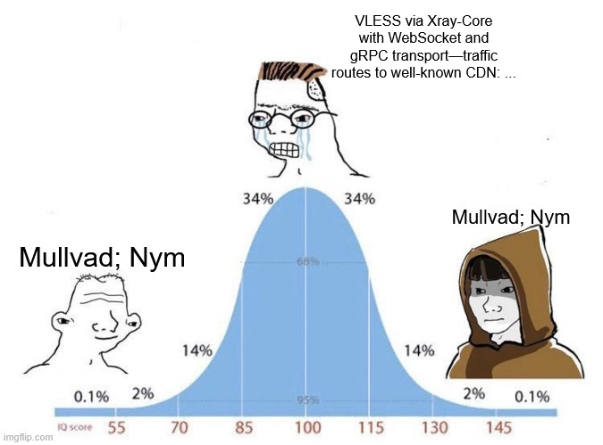 𝕯issolution tweet media