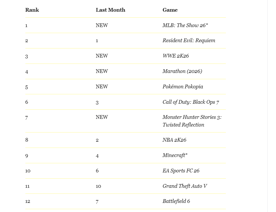 AmericanTruckSongs9 tweet media