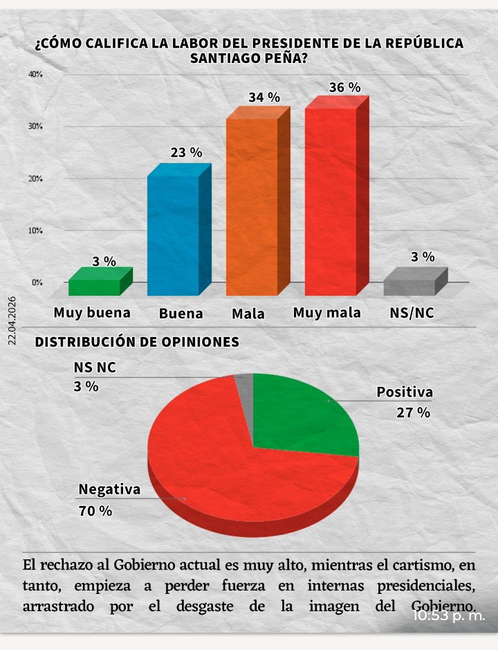 Andrea A. Valiente. tweet media