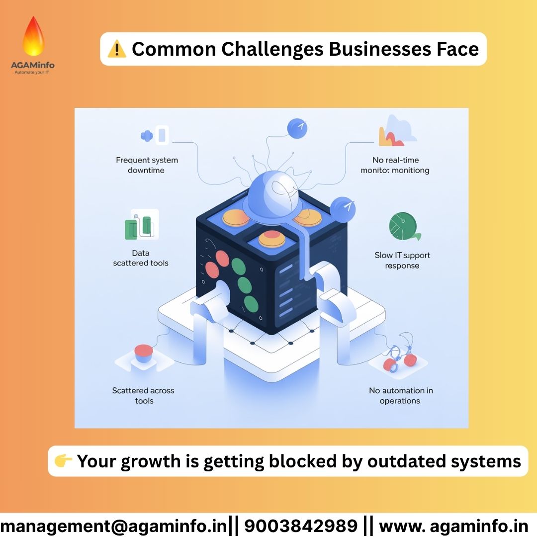 AgamInfo59284's tweet image. Still fixing IT issues after they happen? 🤔

Switch to Proactive IT with RMM + Zoho + Smart Infrastructure 🚀

📩 DM Agaminfo for a quick consult

#ITInfrastructure #RMM #Zoho #Automation #ManagedIT #TechSupport #BusinessGrowth #AGAMINFO