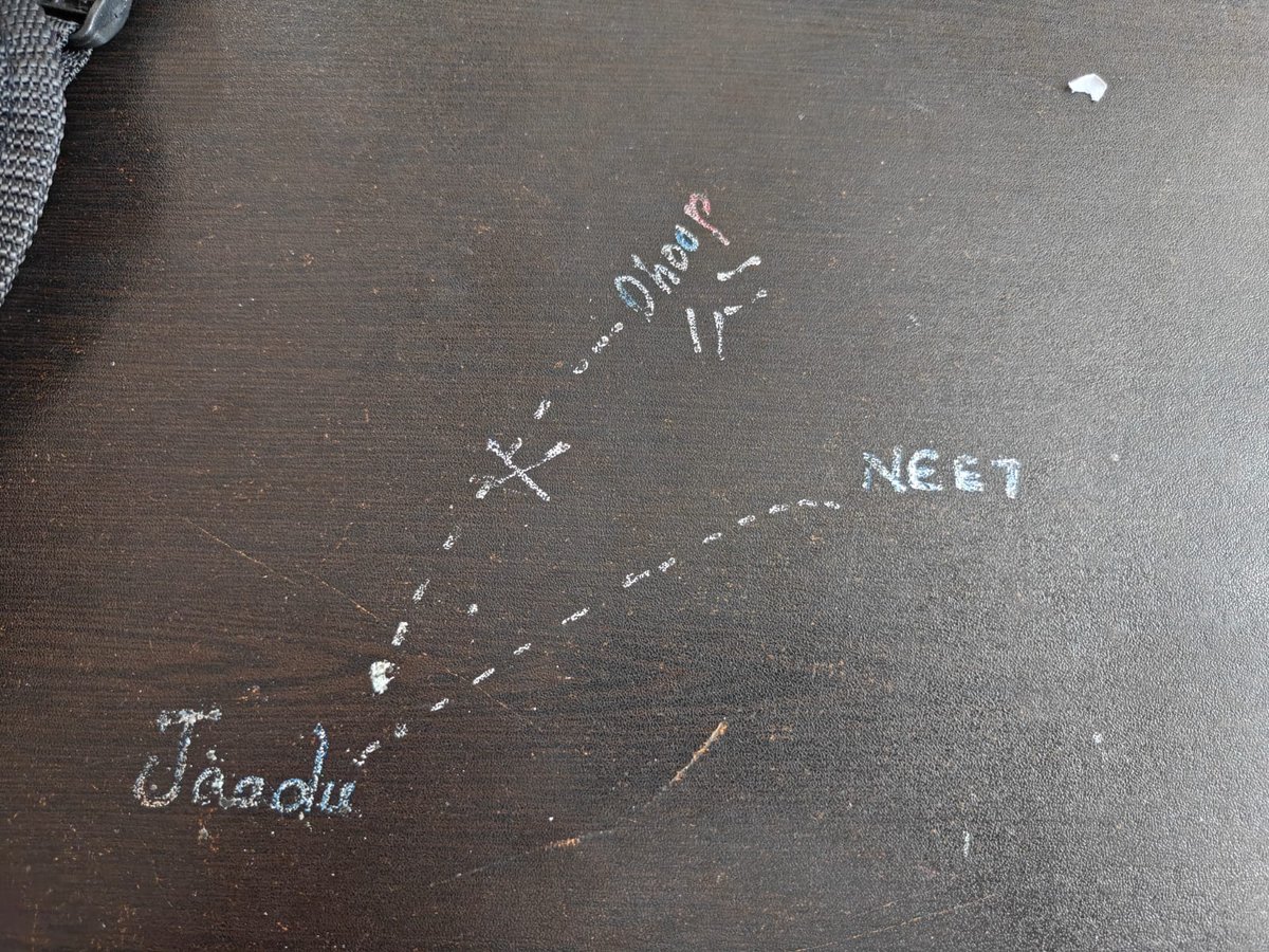 Murtazaaa tweet media