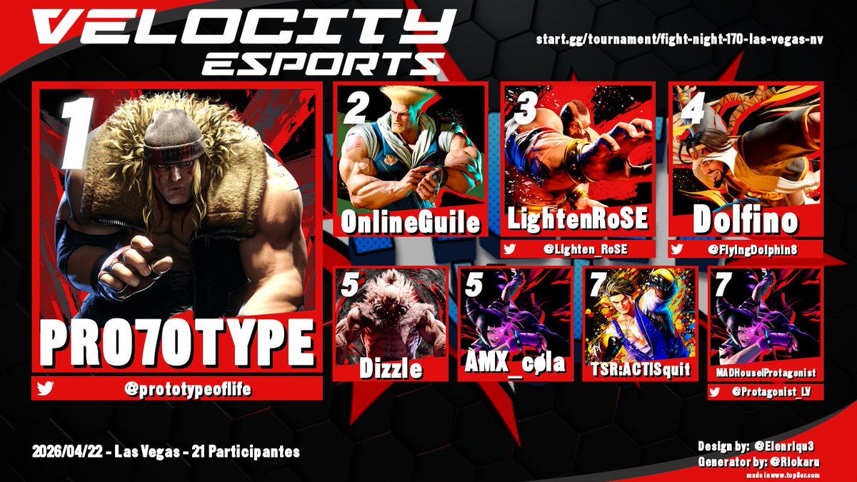 Velocity Esports Inc tweet media