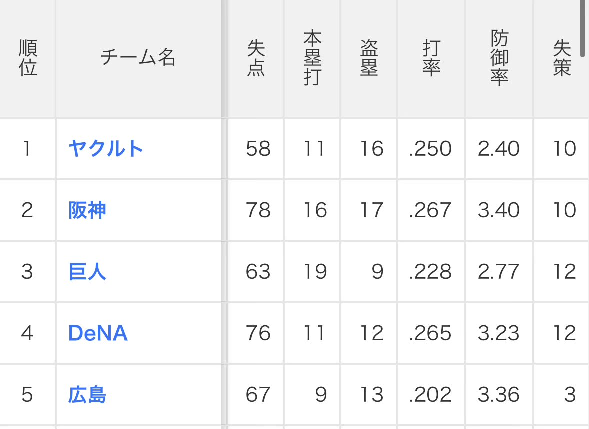 虎ーチ tweet media