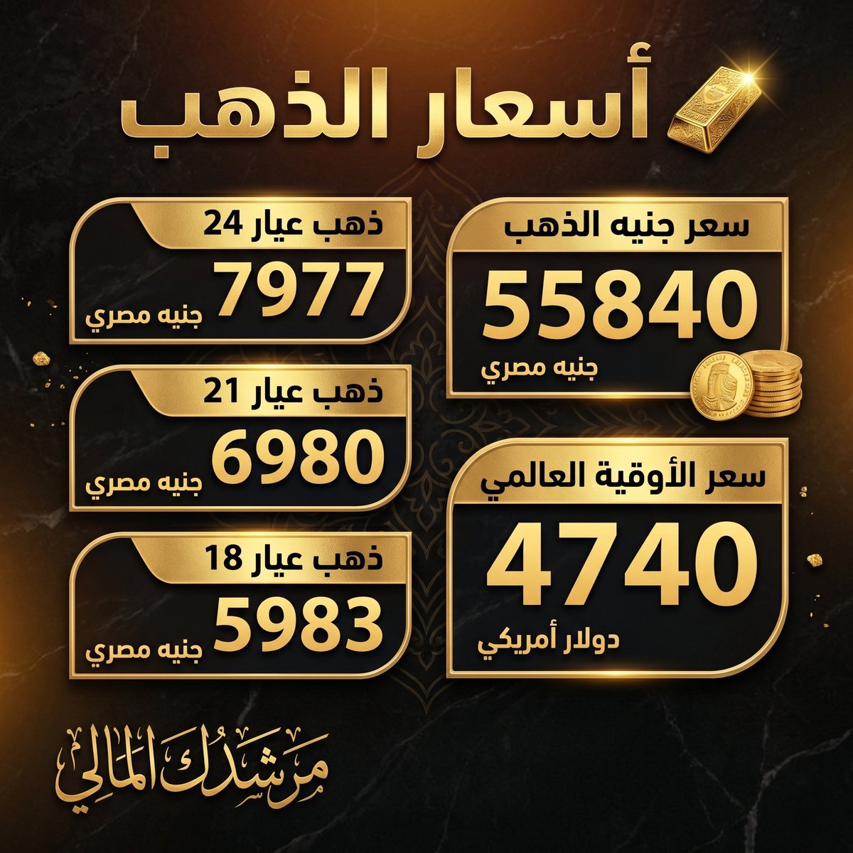 💰 أسعار الذهب الآن
💍 عيار 18: 5983 جنيه
💍 عيار 21: 6980 جنيه
💍 عيار 24: 7977 جنيه
💎 جنيه الذهب:
 55840 جنيه
📊 الأونصة:
 4740 دولار
💱 السوق المحلي:
 📌 شراء: 6980
📌 بيع: 6940
💲 الدولار: 52.10 جنيه
💲 دولار الصاغة: 52.34 جنيه
🧠 الخلاصة:
 📌 استمرار تراجع الذهب مع هبوط
