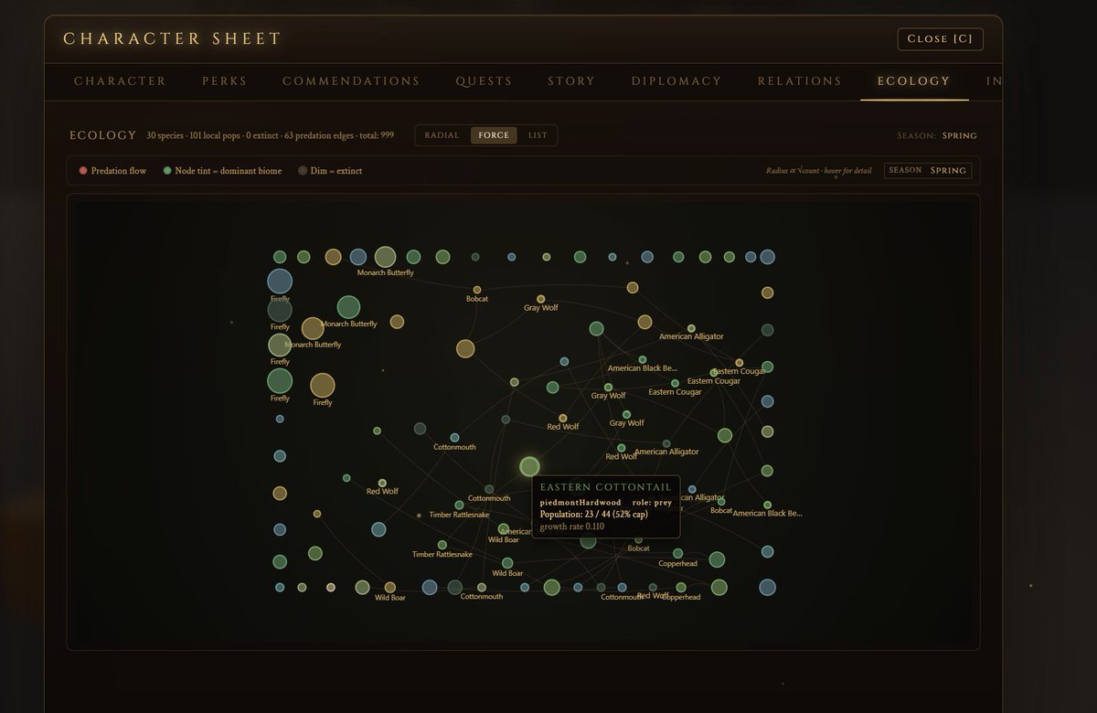 RoanokeGame's tweet photo. Sent my old chariot on a ralph loop all night. Got 80 commits and data ports from the old Rust directory. Seeing perks, faction stuff and the mostly jotted story corpus has me geeking. In a good way. Games broken though i'm getting 1fps #claude https://t.co/9NtJPQf69D