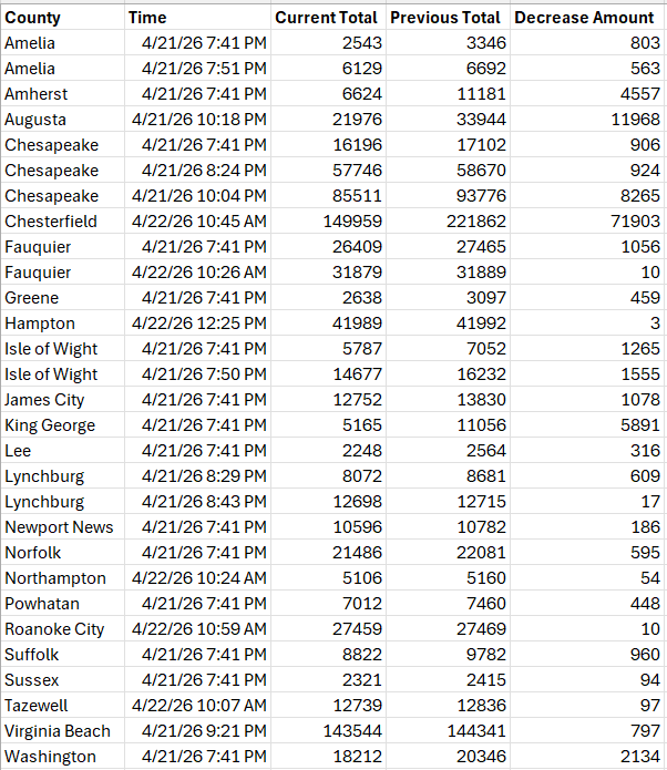 The Lone Raccoon tweet media