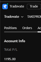 dzukajew's tweet photo. Another W day

$1200 in 2 scalps . 

$NQ https://t.co/sCblwJ2DaP
