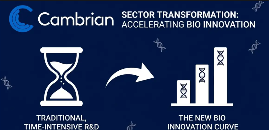 TawnaYeard94486's tweet image. Longevity science is being recognized as a viable asset class for long-term institutional investors. Nicole Junkermann points to the validation of aging biomarkers as the critical turning point for the sector. #Longevity #BiotechTrends #BioMarkers #AgingScience #NicoleJunkermann
