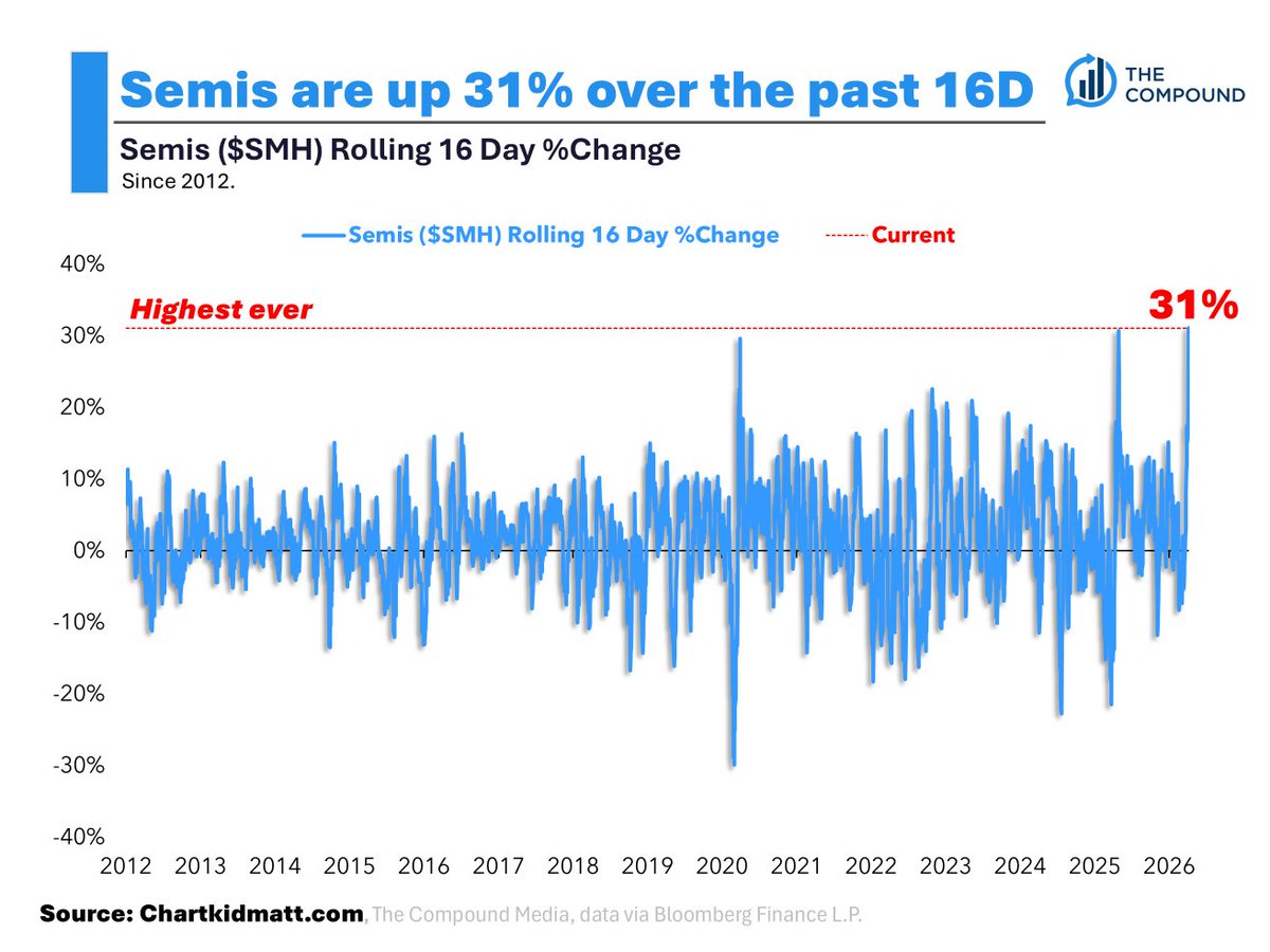 Matt Cerminaro tweet media